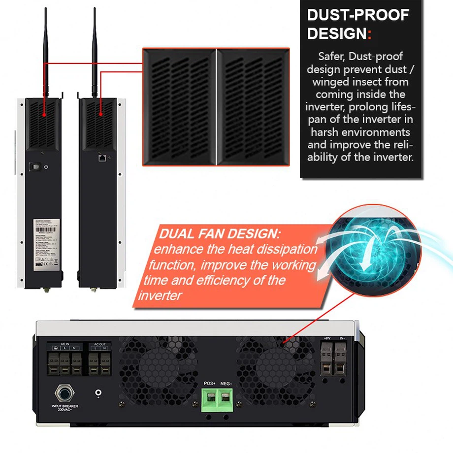 MPPT Pure Sine Wave Inverter MPPT Pure Sine Wave Inverter