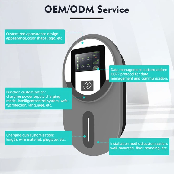 Electric Cars Wallbox Charger